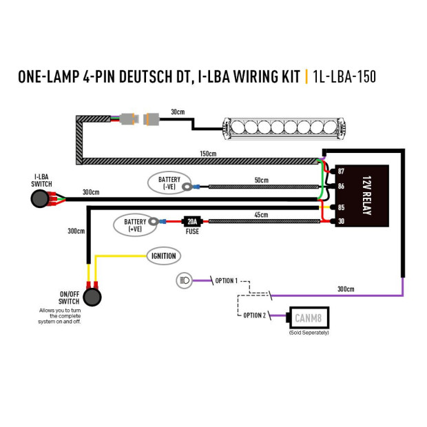 PHARE LED LAZER LINEAR 18 ELITE i-LBA