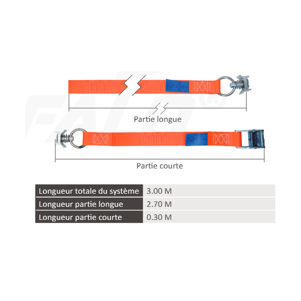SANGLE ARRIMAGE BOUCLE A CAME PIONS AERO 25mm x 3M / RR 500kg / ORANG