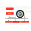 SANGLE ARRIMAGE SPECIALE VEHICULE SUR PLATEAU - 50MM -ENVELOPPE ROUE