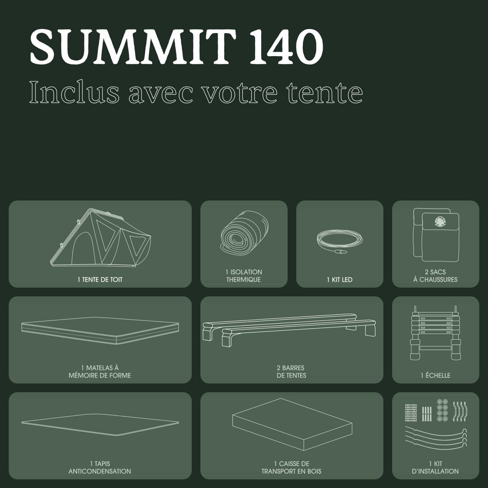 Tente de toit GO OVERLAND Summit 140