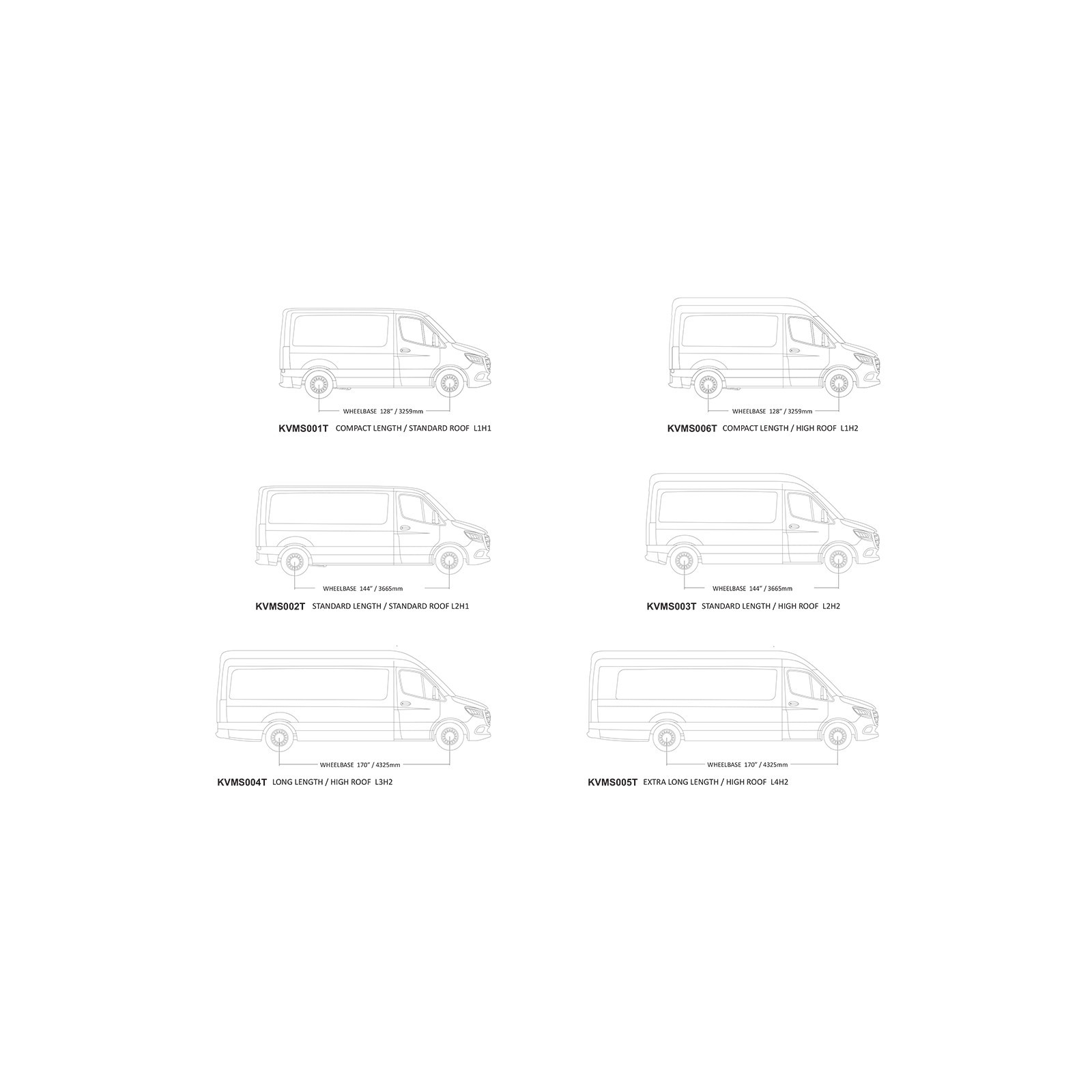 Kit de galerie Slimpro pour le Mercedes Benz Sprinter (L2H2/170 in MWB/Toit haut) (2007 - jusqu'à présent) 