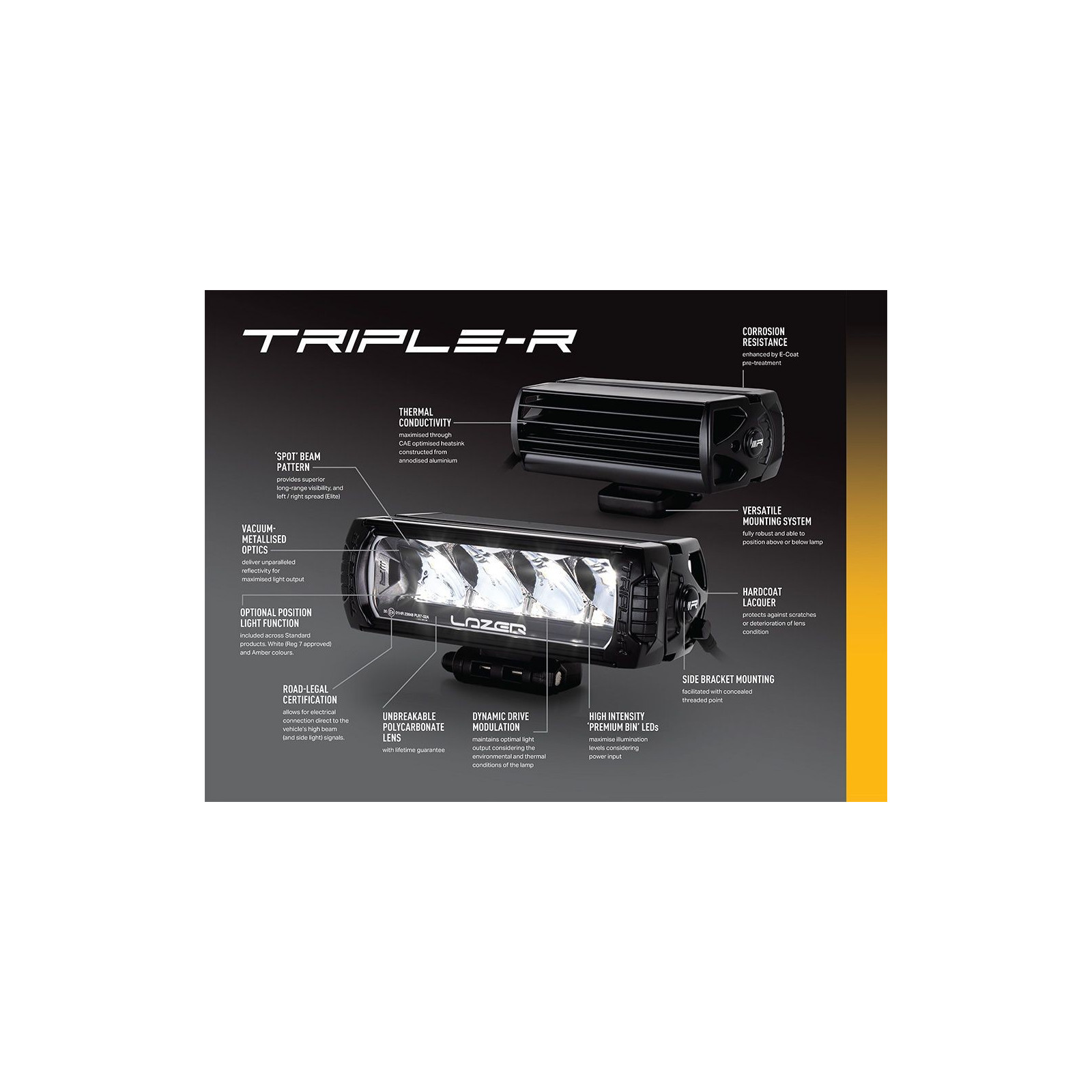 Kit intégration calandre 2 barres led LAZER LAMPS RRR-750-Elite Toyota Hilux 2021+ 