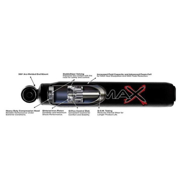 SKYJACKER B8519 