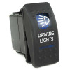 OFD OFSW052 