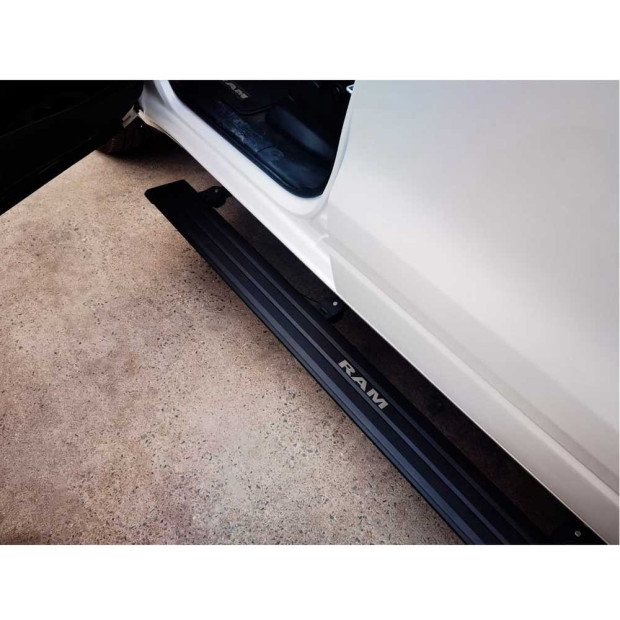 OFD AGGDR1500-19RTF 