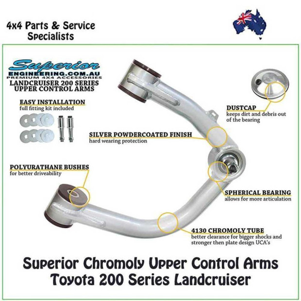 SUPERIOR ENGINEERING 12150 