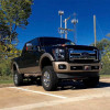 ROUGH COUNTRY 563.20 