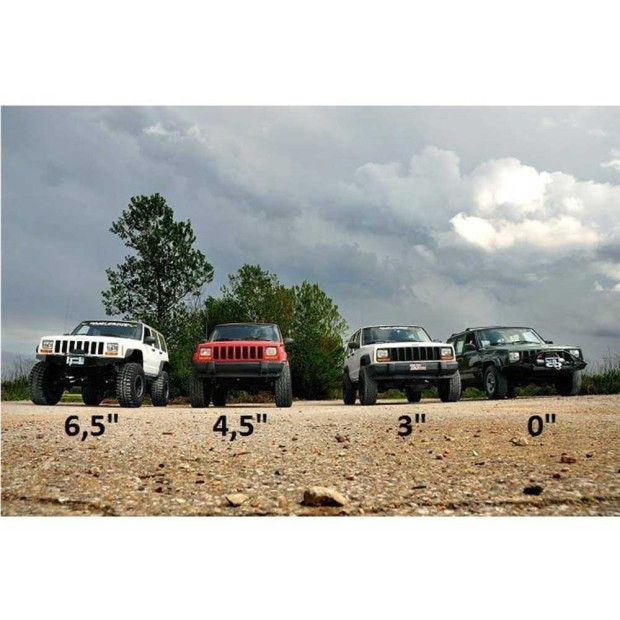 ROUGH COUNTRY 633N2 